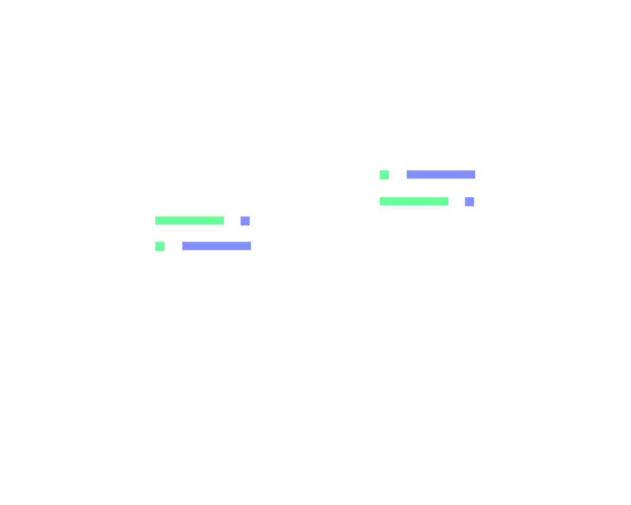 NullPointer